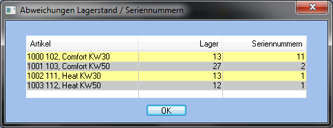 images_abweichungen_lagerstand_seriennummern_2