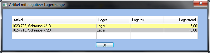 images_artikel_mit_negativer_Lagermenge_1