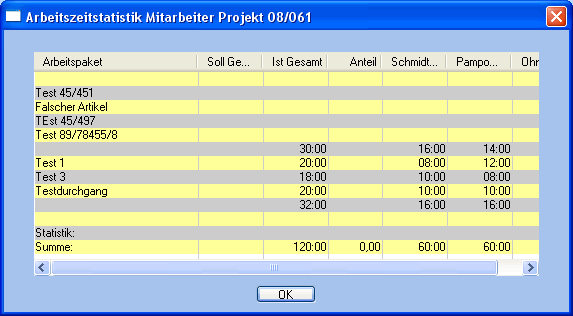 images_auswertung_projektzeiten_mitarbeiter