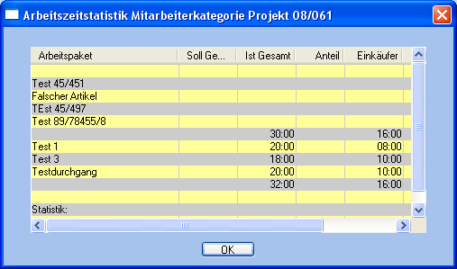 images_auswertung_projektzeiten_mitarbeiterkategorie