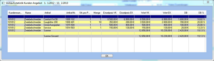 images_kunde_statistik_verkaufsstat_4