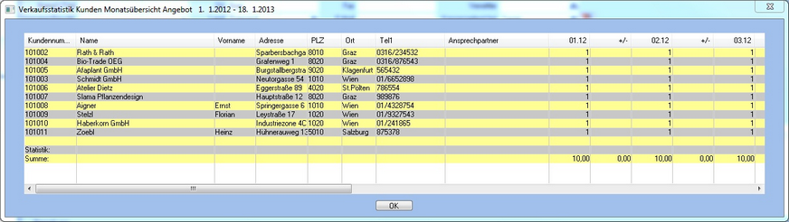 images_kunden_statistik8