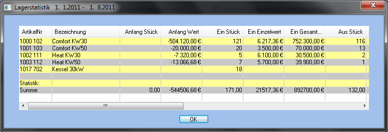 images_lagerbewegungsstatistik_artikelauswahl_6