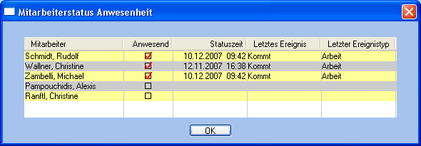 images_mitarbeiterstatus_anwesenheit_anzeigen_1