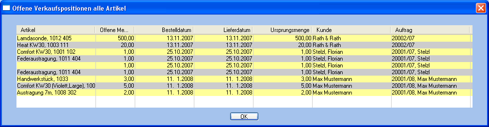 images_offene_verkaufspositionen_alle_artikel_1