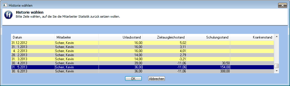 images_statistik_aktueller_mitarbeiter_korrigieren_1