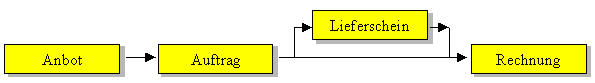 Themen_Grafiken_fakturierung-1