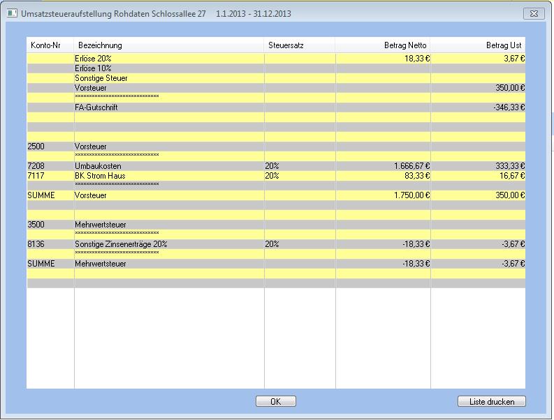 Umsatzsteuer_rohdaten