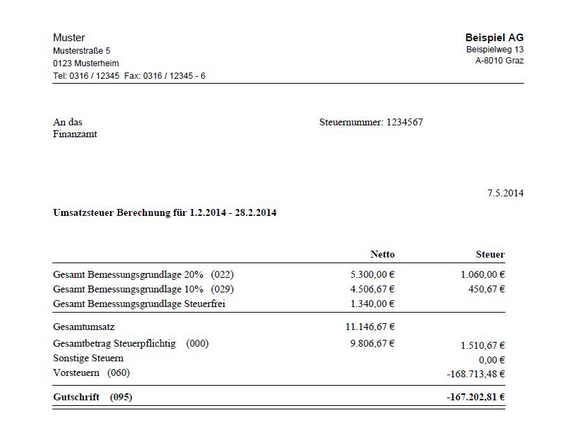 Umsatzsteuer_zusammenfassung