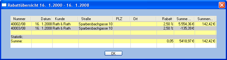 images_rabattuebersicht_2